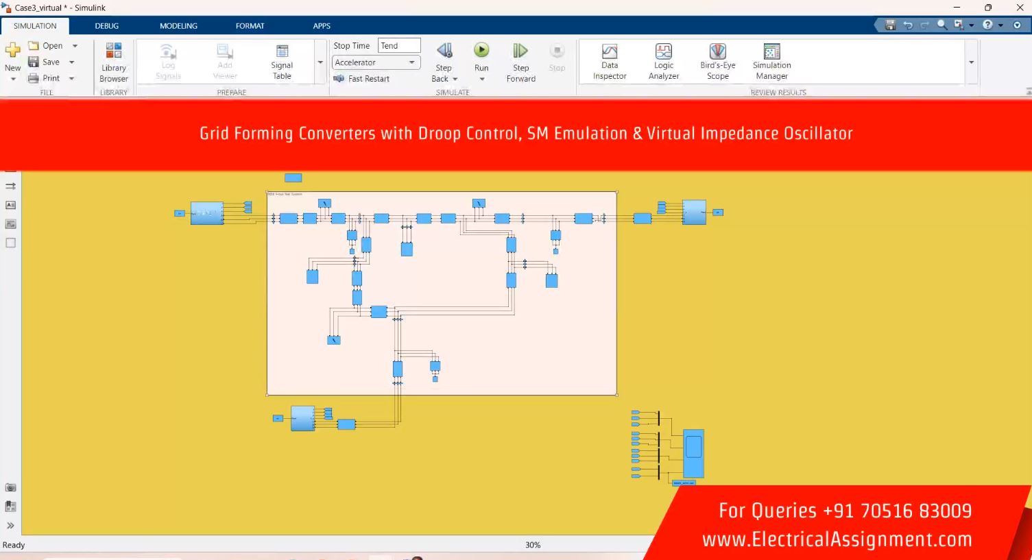 Transient Stability Assessment of PV-BESS Microgrids During Islanding and Reconnection Using Droop-Controlled Grid-Forming Inverters screenshot 11